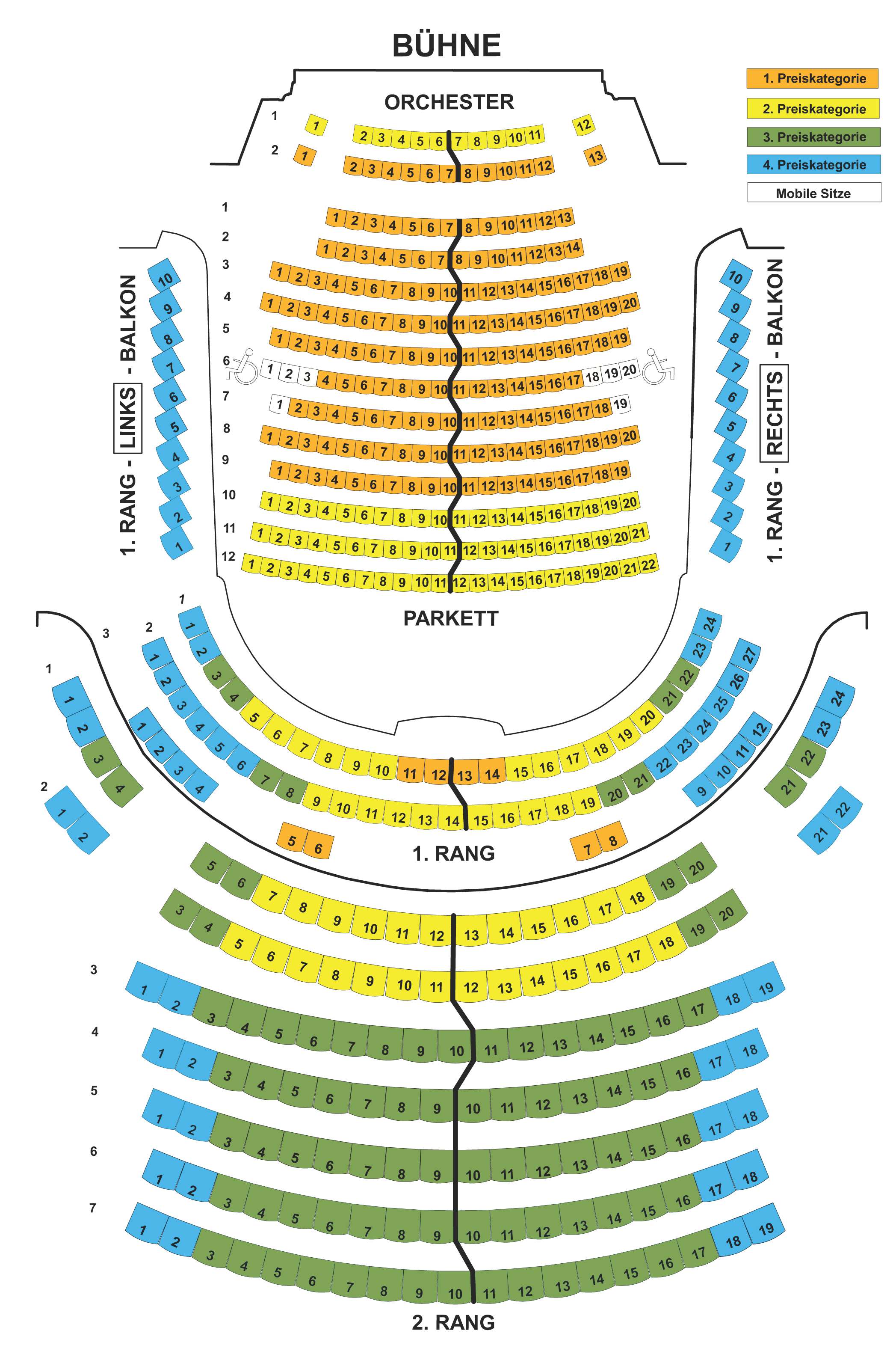 Der Saalplan des Lessingtheaters